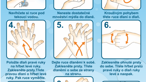 1_Jak si správně mýt ruce.png
